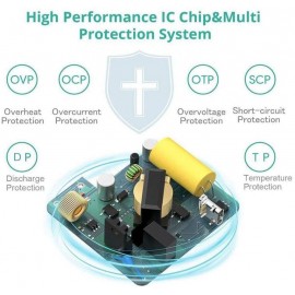 Chargeur Mac Book Pro USB C 61W 2016-2019  tablettes et Smartphones avec Ports de Type C