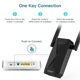 Amplificateur WiFi sans Fil Puissant – Repeteur 1200mbps 5Ghz et 2.4Ghz, WiFi Extender le Signal Couvre jusqu’à 140 m²