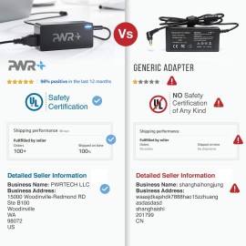 Chargeur USB Type-C pour Ordinatur Lenovo Apple MacBook Acer Samsung Asus Dell XPS Chromebook Microsoft